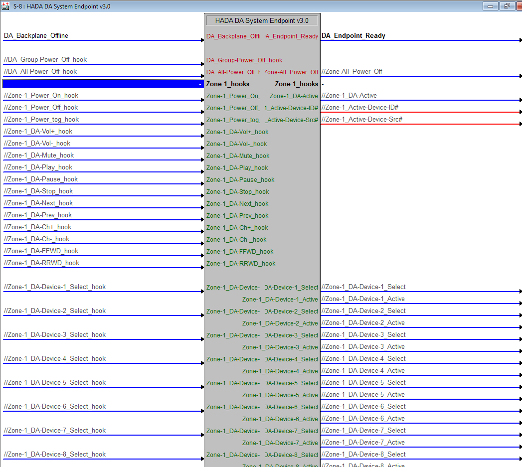The HADA Distributed Audio Endpoint