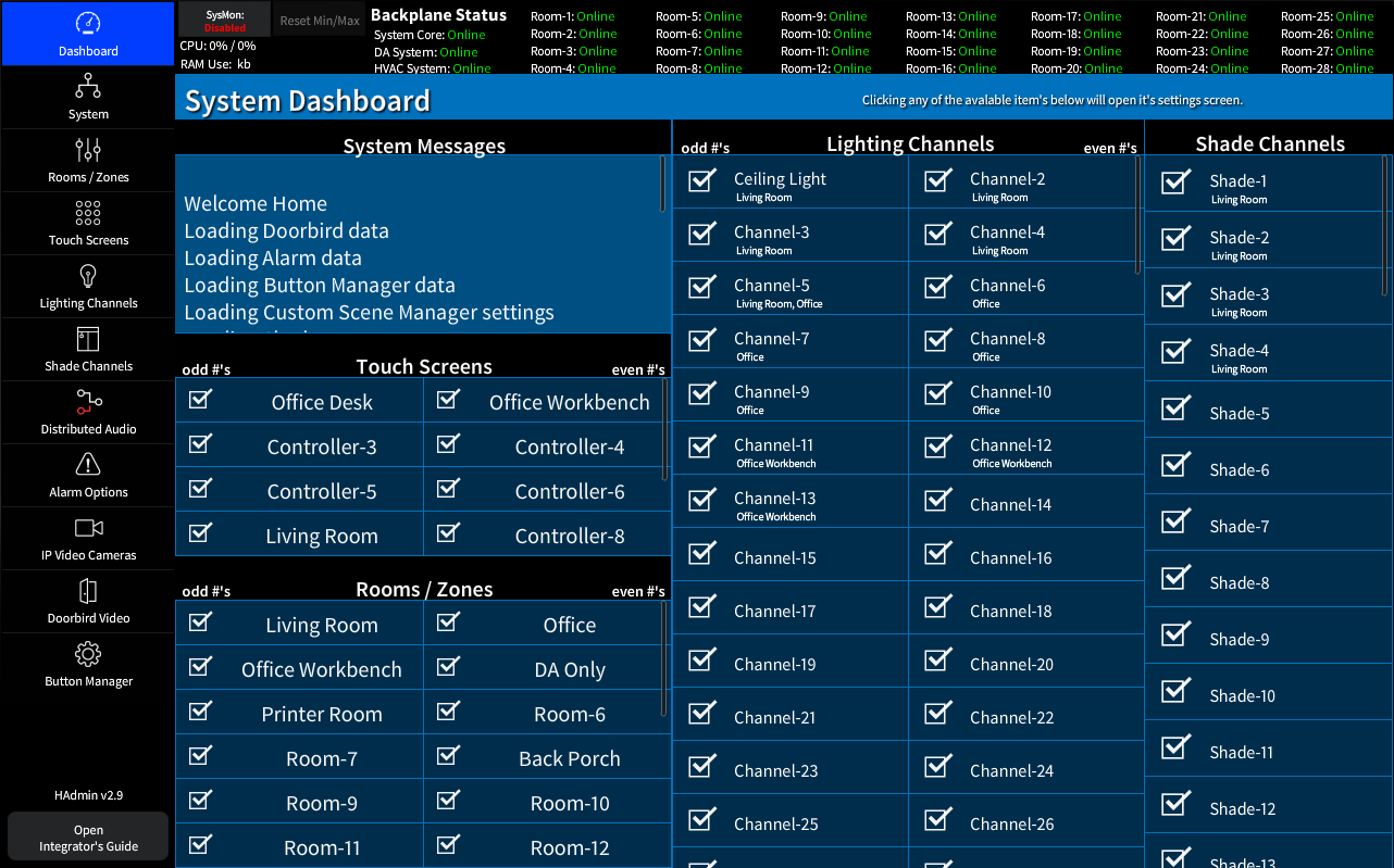 The HAdmin System Dashboard
