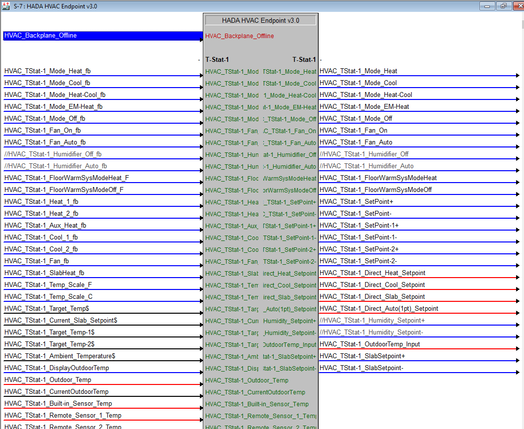 The HADA HVAC Endpoint