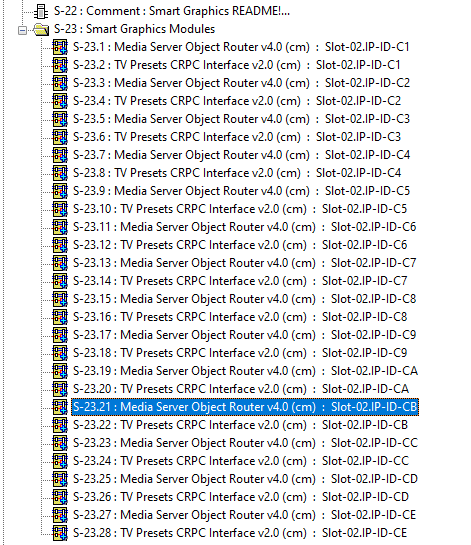 Media Connector List