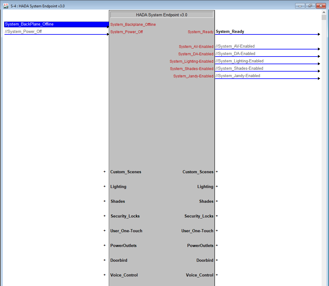 The HADA Admin System Endpoint